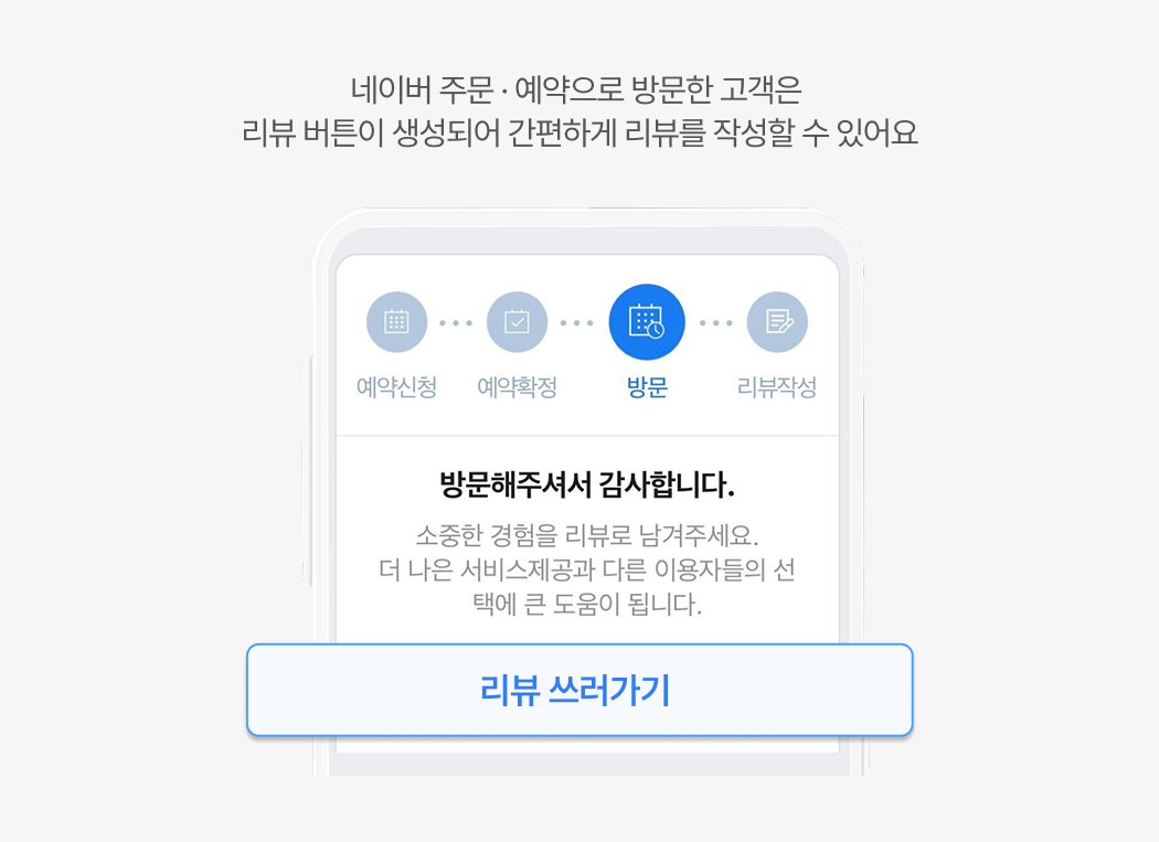 TIP POS 네이버 주문 연동 QR 오더 제품 안내