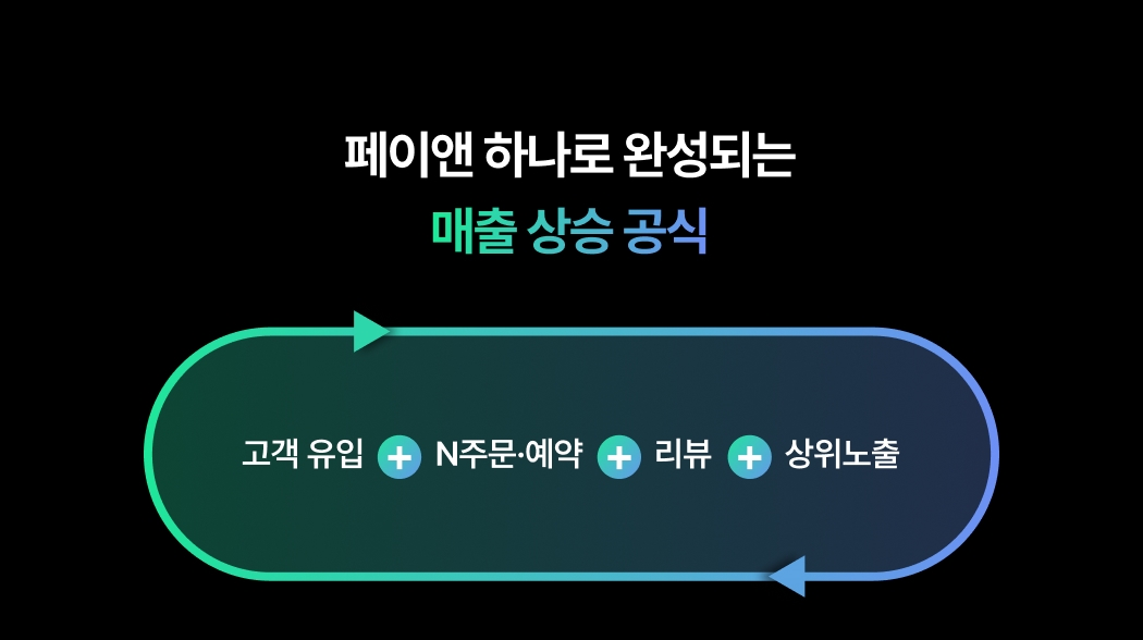 TIP포스 + 토스프론트 실제 가맹점 설치 예시