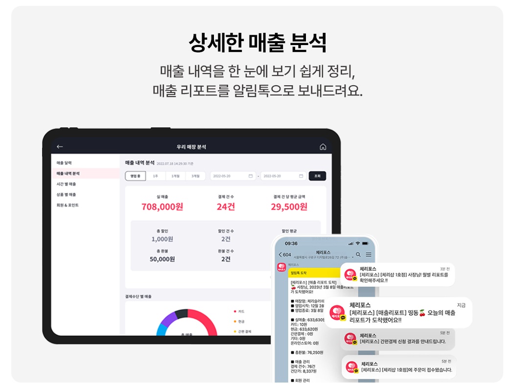 체리플러스 매출 분석 및 리포트 알림톡 화면
