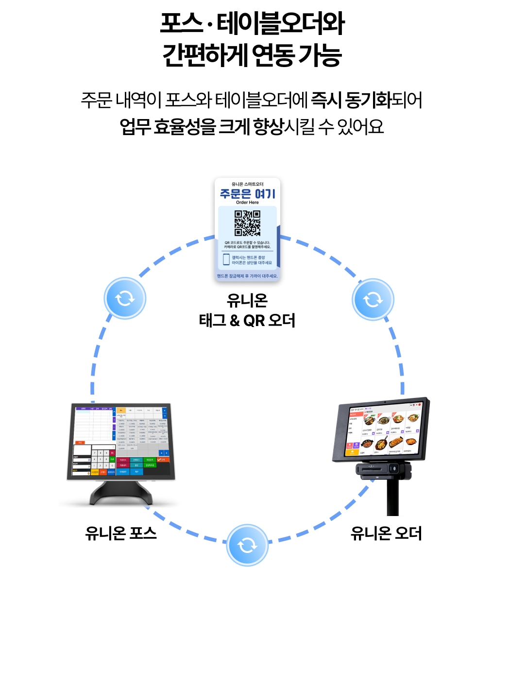 유니온 태그오더 & QR오더 포스, 테이블오더와 간편 연동